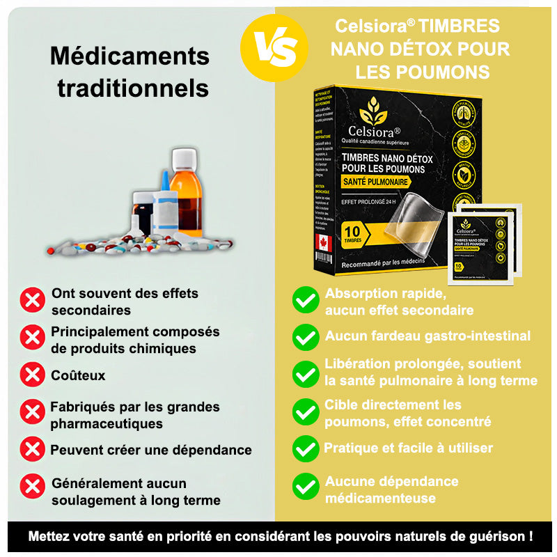 🍁😍Celsiora® Timbres nano détox pour les poumons (mucosités tenaces, MPOC, oppression thoracique, essoufflement, toux persistante, pneumonie)