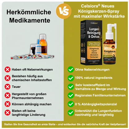 👩‍⚕️💖 Celsiora® Neues Königskerzen-Spray mit maximaler Wirkstärke (Hilft bei erschwertem Aushusten, Atemnot, übermäßiger Schleimbildung und Lungeninfektionen)