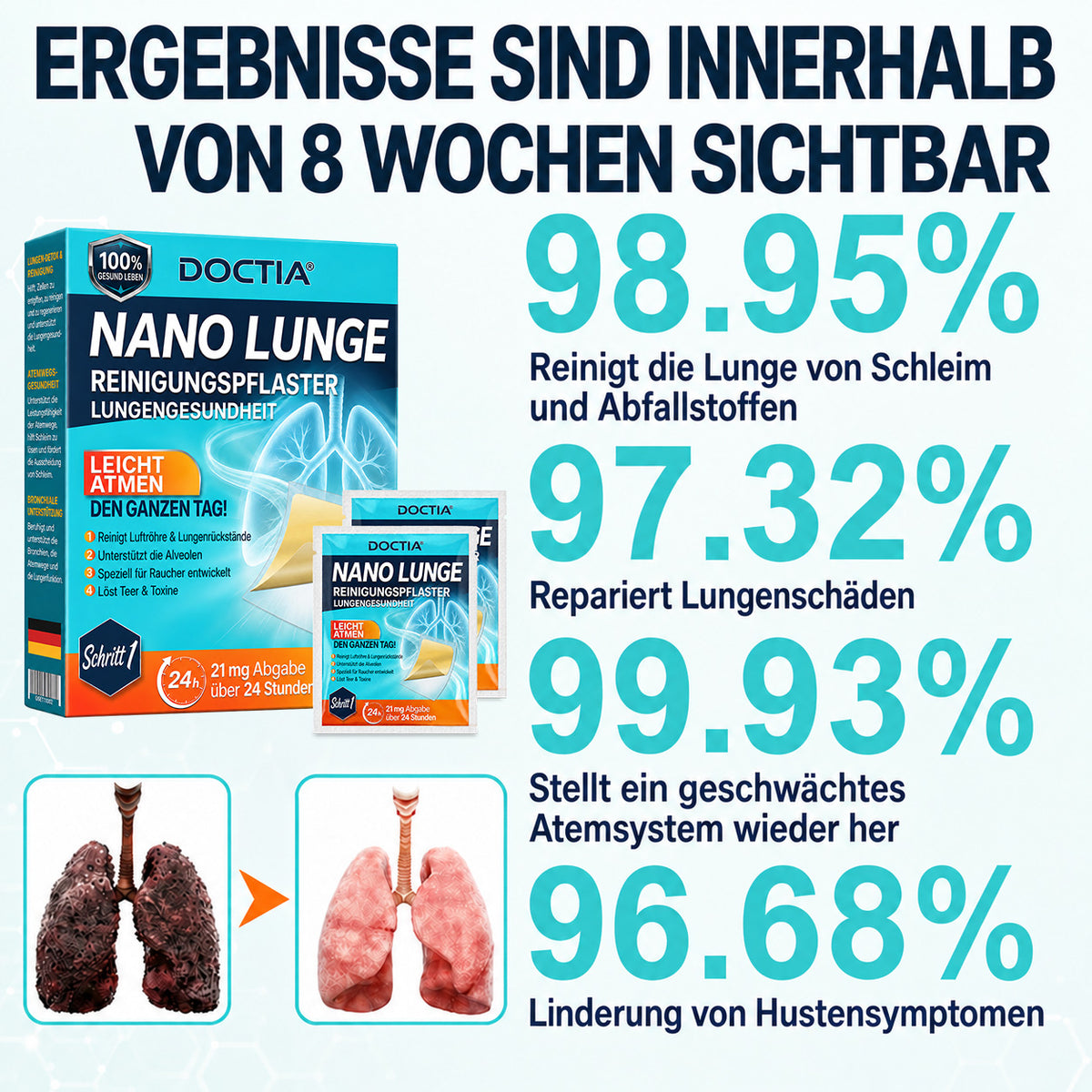 👩‍⚕️💝DOCTIA® Nano Lunge Reinigungspflaster (Hilft bei erschwertem Abhusten von Schleim, Atemnot, übermäßiger Schleimbildung und Lungeninfektionen)