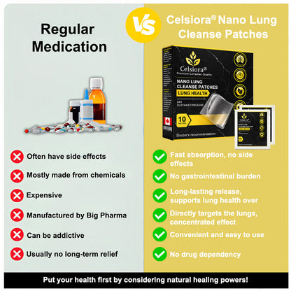 🍁💝Celsiora® Nano Lung Cleanse Patches (stubborn mucus, COPD, chest tightness, shortness of breath, persistent cough, pneumonia)
